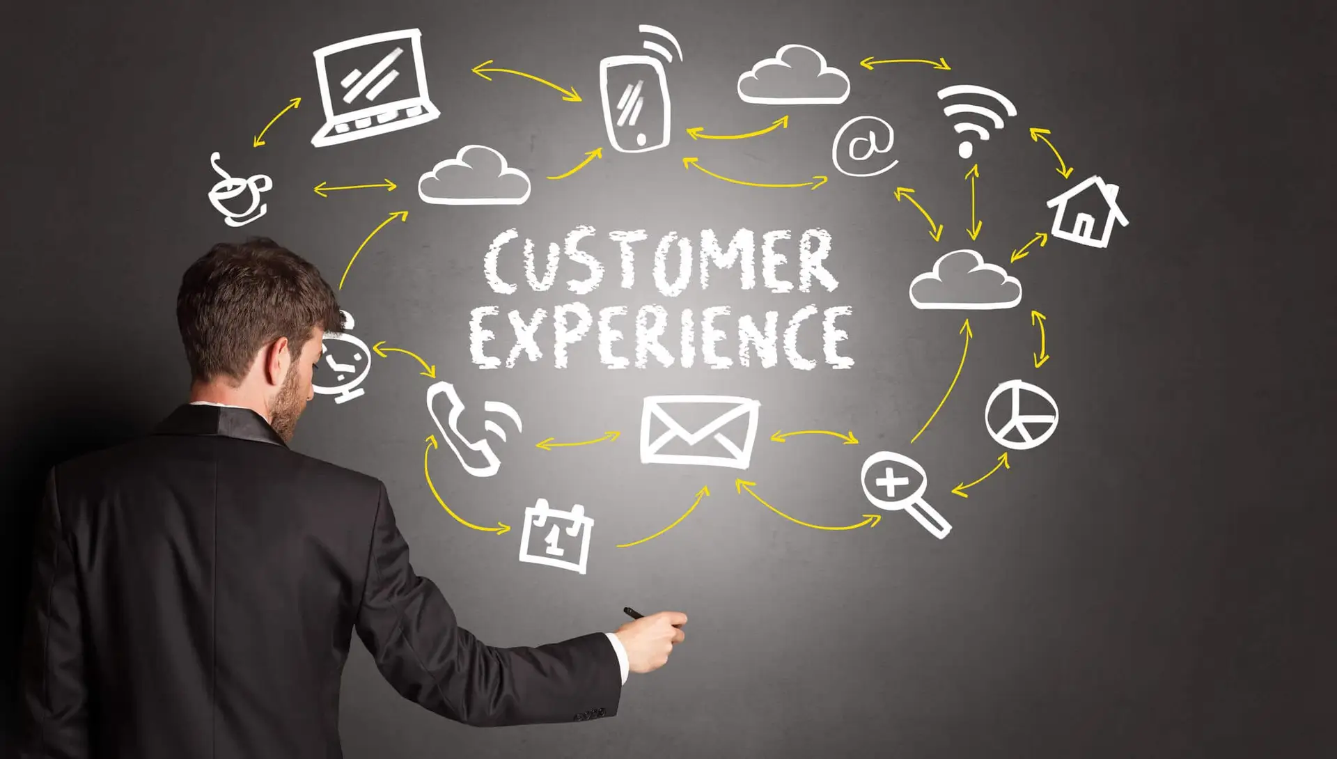 Man in a suit draws a customer experience mind map on a chalkboard with tech icons and yellow arrows