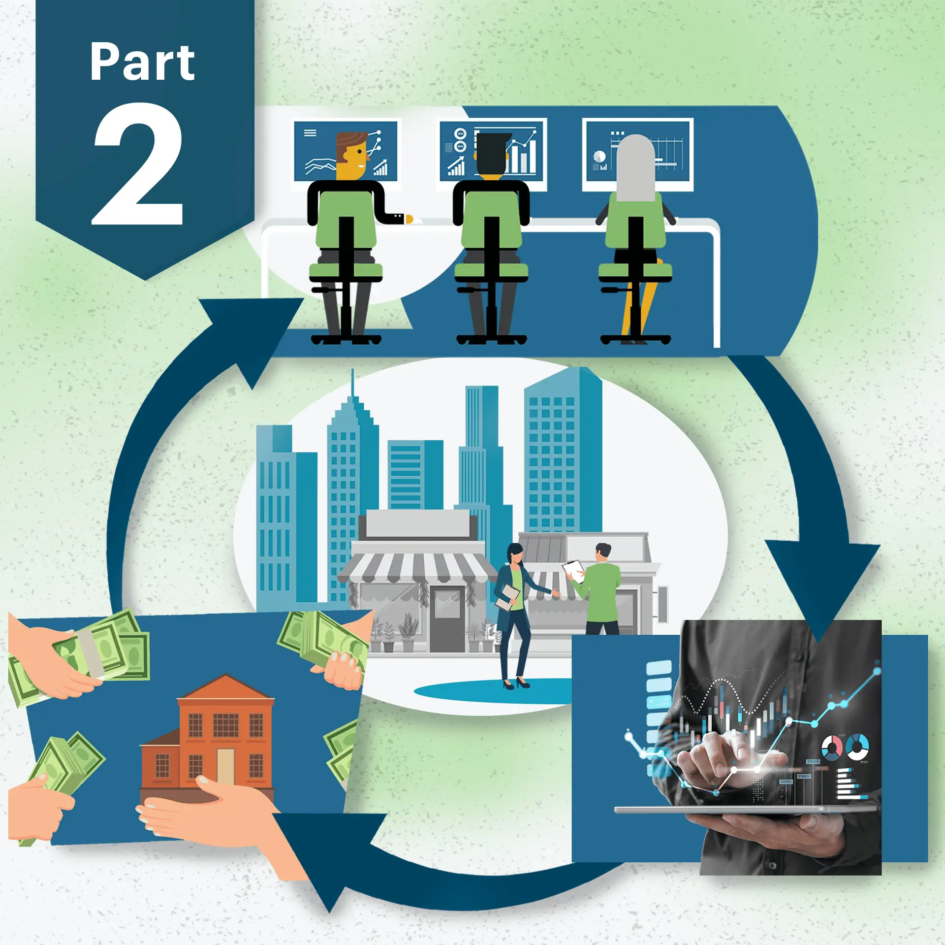 Part 2: a financial cycle illustration showing office analysts, a city skyline, money exchanges, and data analytics.