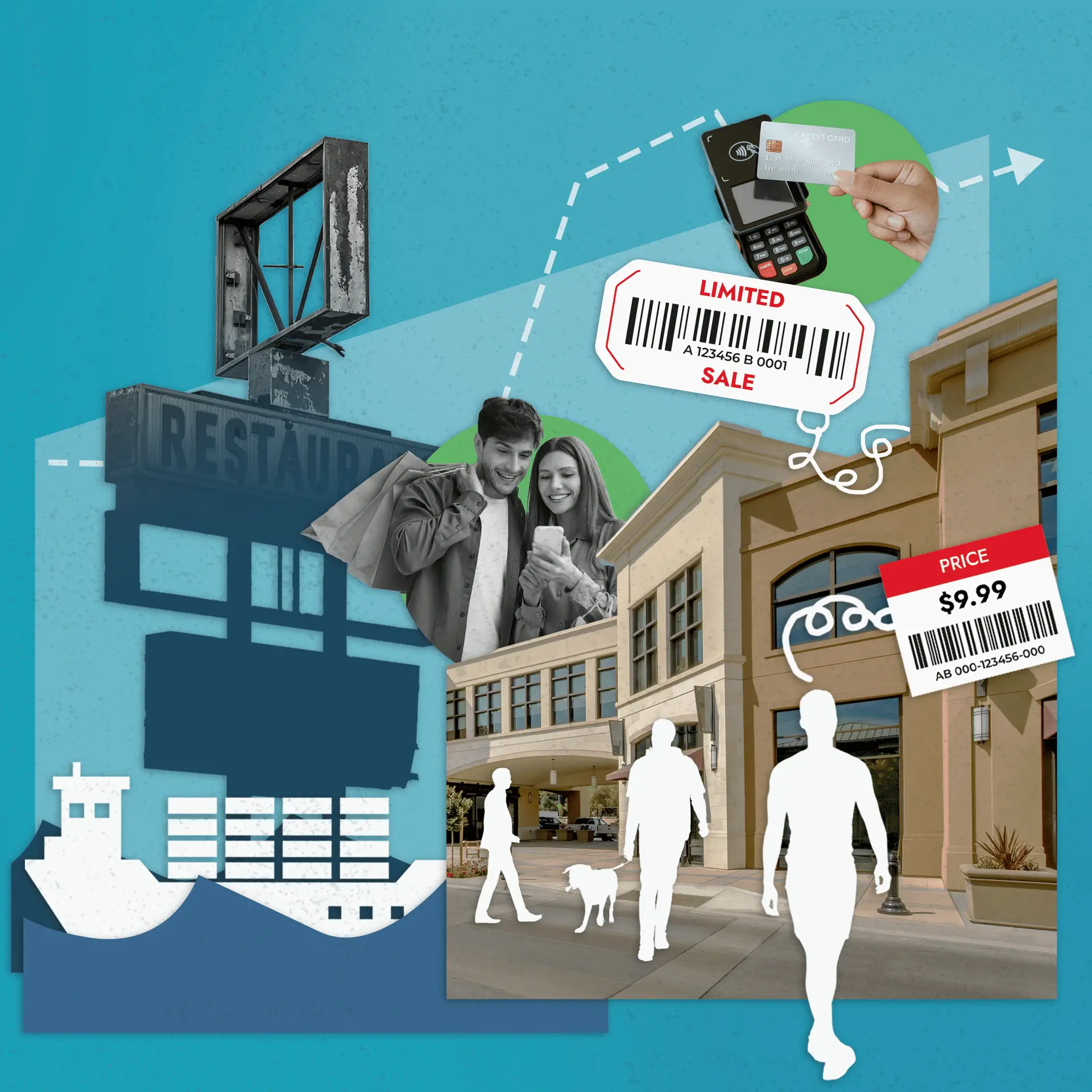 Collage showing a restaurant, sale tags, a credit-card terminal, a couple with a phone, a ship silhouette, and pedestrians.